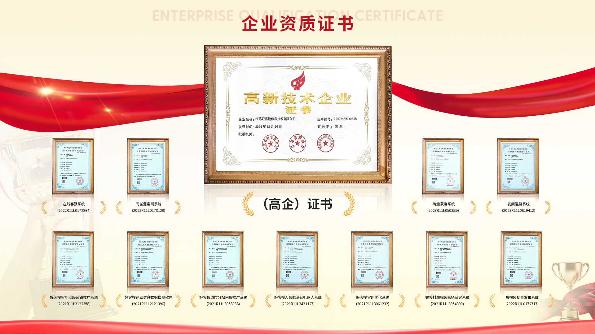 大安网站排名收录的几条秘密，很少有人知道